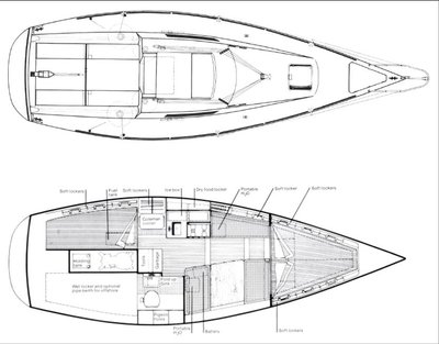 Layout.jpg (63.03 KiB) Viewed 20647 times Laser 28 Deck Layouts